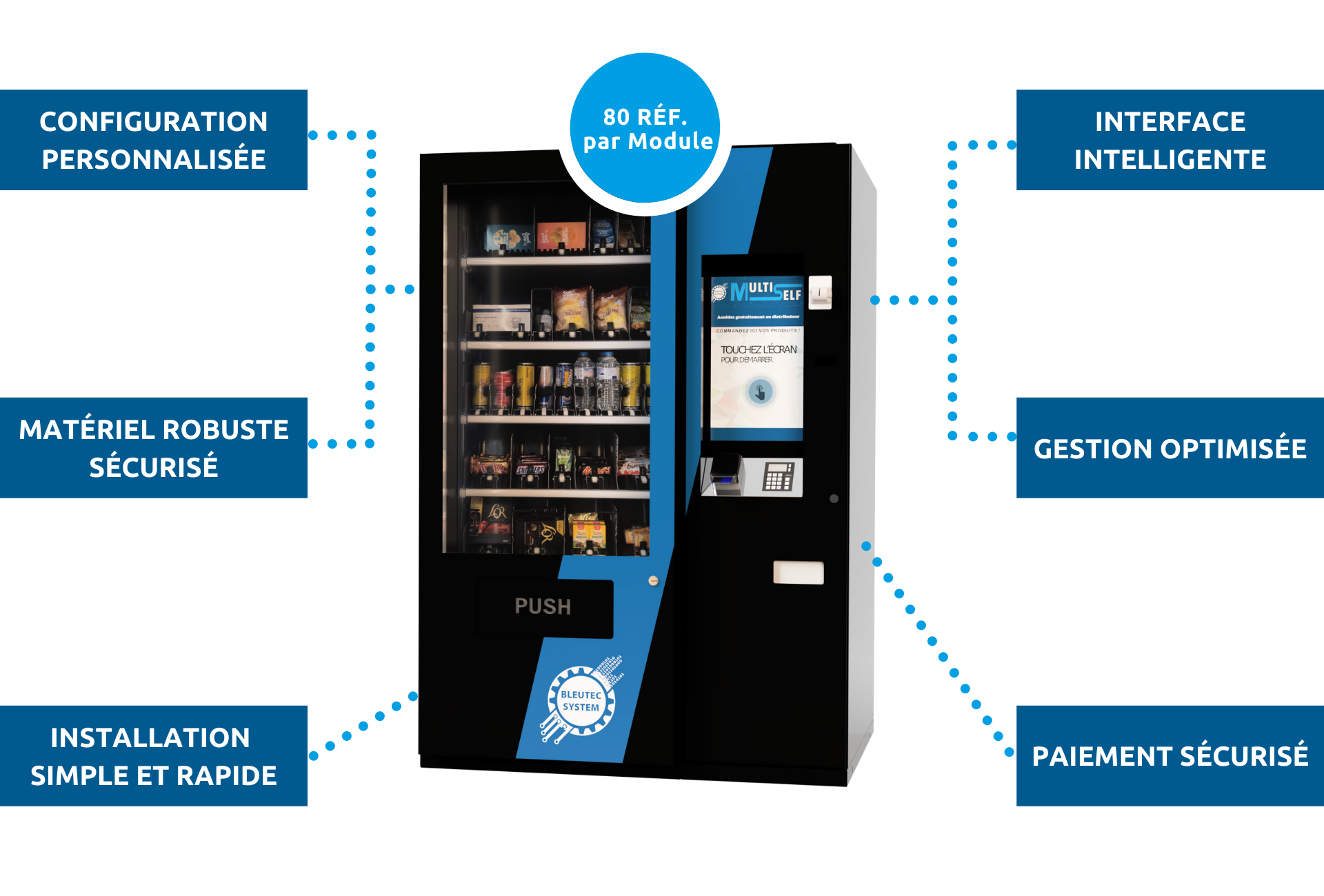 Distributeur Pour Revendeur Produit Sous Licence